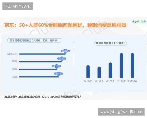 9游会老哥俱乐部全面解析:加入方式与会员权益详尽指南 9游会老哥俱乐部全面解析:加入方式与会员权益详尽指南